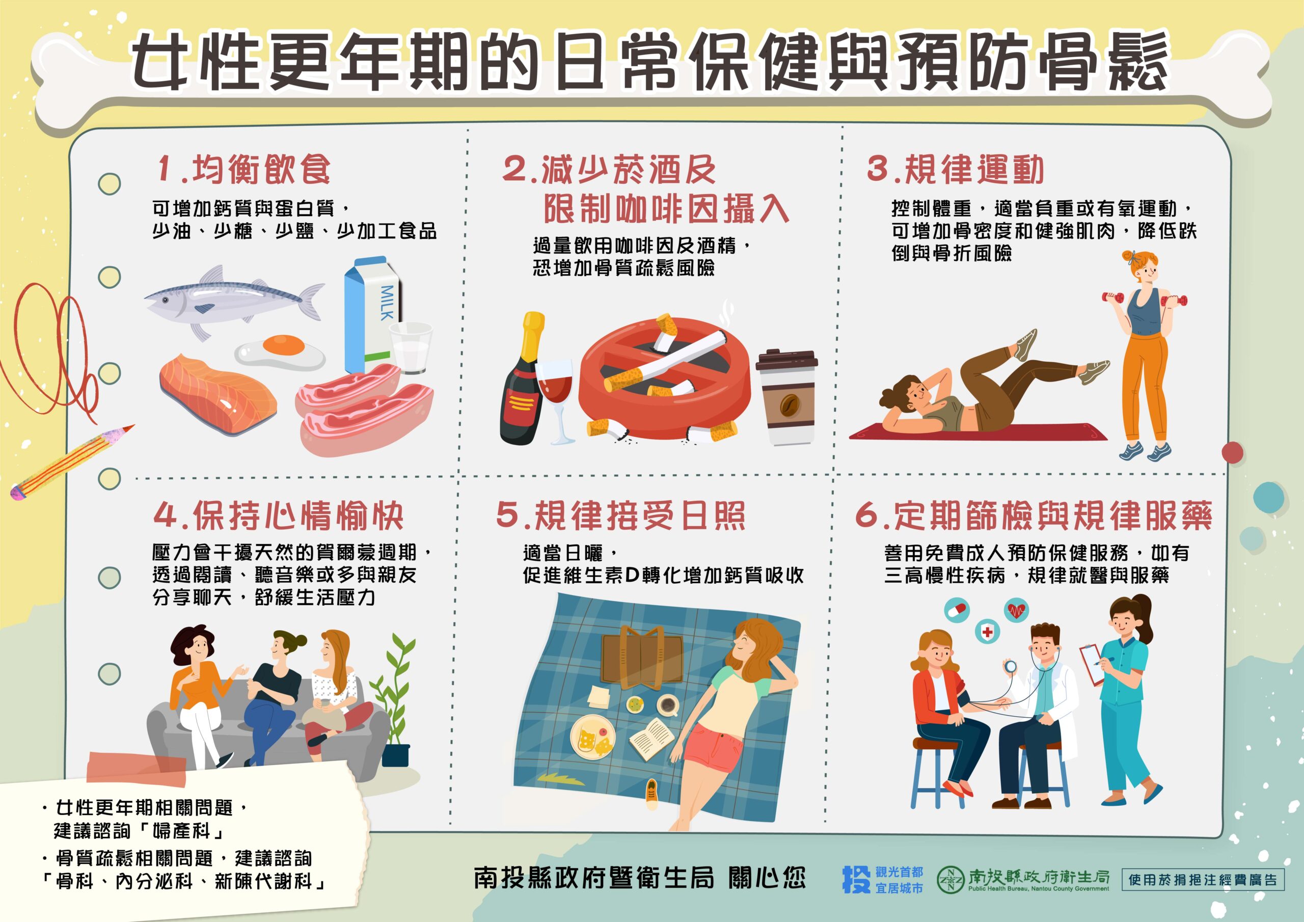 關心自己、從日常生活調整做起　快樂迎接另一段青春期